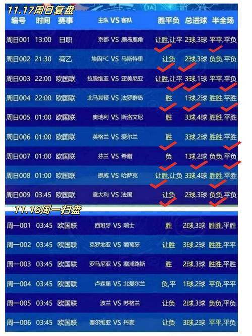媒体人:看了赛程,中超争冠的球队基本都可全主力双线作战