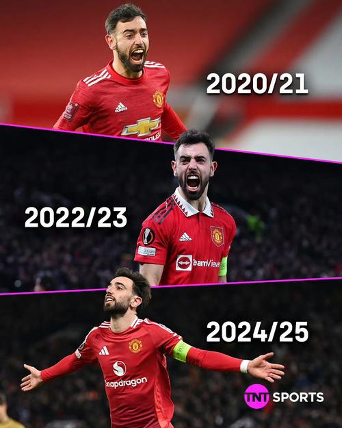 百球里程碑纪念!B费获曼联官方赠送的100球纪念框