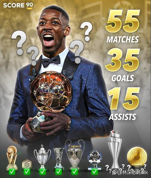 登贝莱转会史:青训队雷恩卖3500万、多特卖1.48亿、巴萨卖5000万