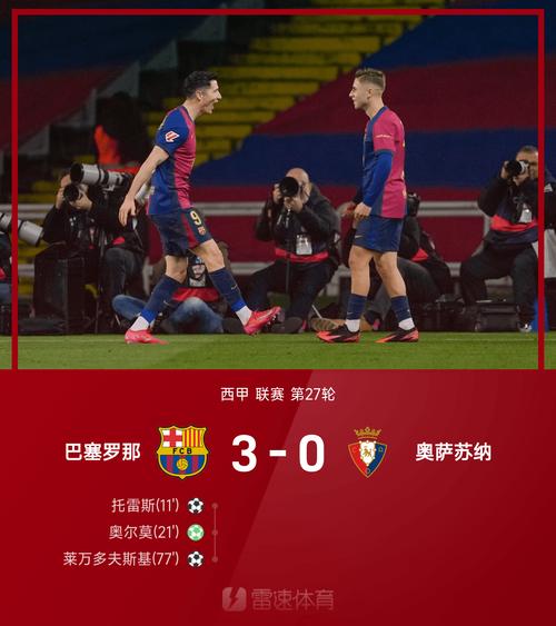 西甲彩经:奥萨苏纳防平,巴萨完胜升班马