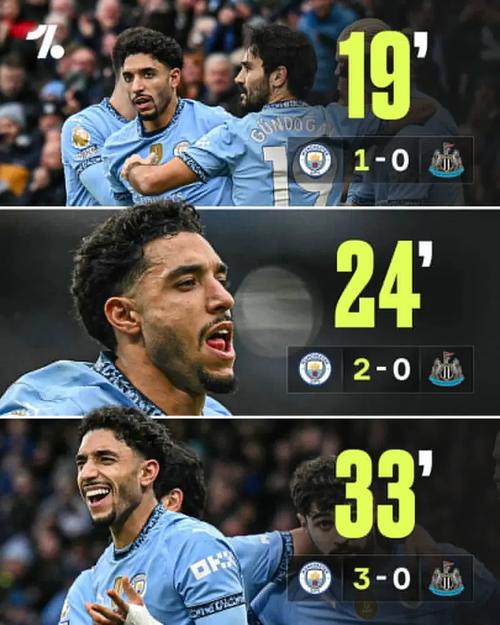 英超彩经:枪手主场力克曼城 维拉纽卡客场低迷