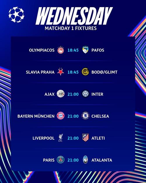 欧冠今夜再演豪门对决!拜仁切尔西时隔5年再会 标王伊萨克首秀?