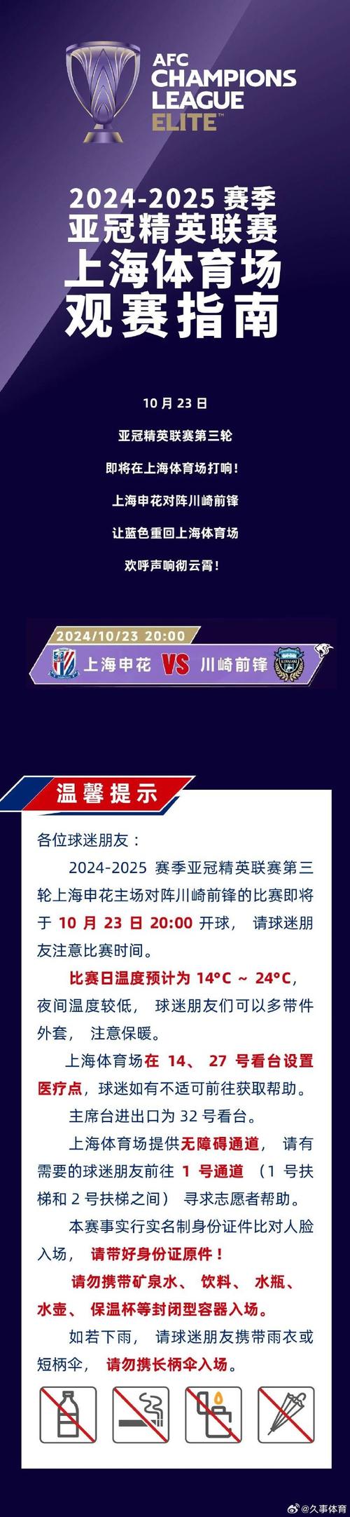 亚冠精英联赛首轮最佳候选:破门申花、蓉城和海港的3名球员入围