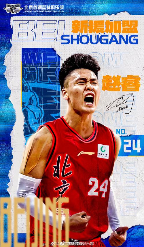 媒体人:赵睿加盟北京没去其他国企俱乐部 他的个人意愿至关重要