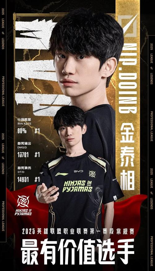 五年之后谁会是MVP候选人?华子&CC初露峥嵘?文班旋风席卷联盟?