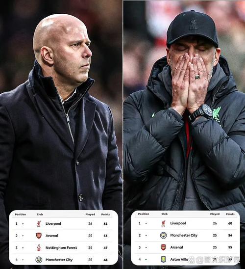 斯洛特:我父亲永远不会派上球员斯洛特 我17岁就替父亲临时执教了