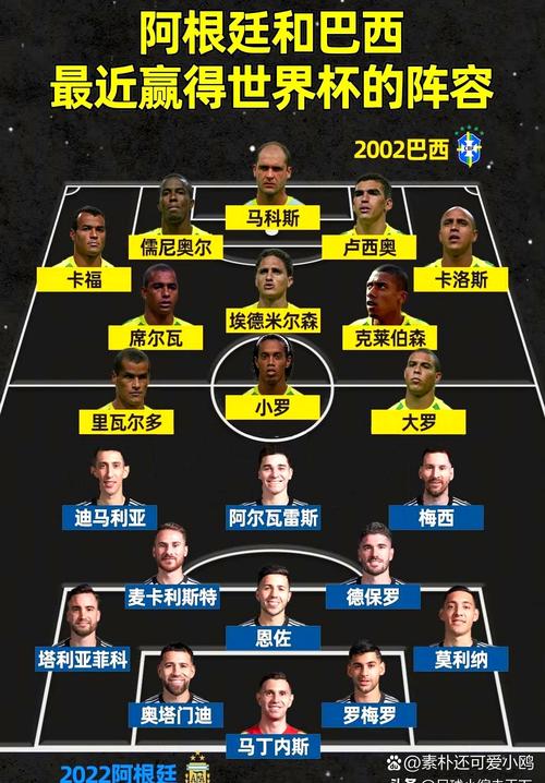 世体:塞巴略斯与阿森西奥获阿隆索肯定,但他们难以撼动主力位置