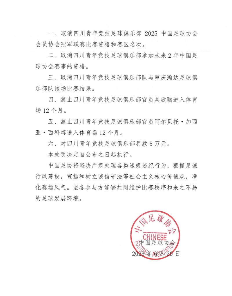 亚足联纪律委员会对成都蓉城处以罚款3000美元的罚款
