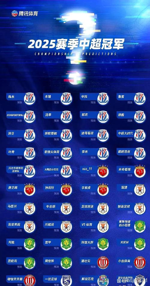 刺激!记者统计本赛季中超BIG4榜首次数:申花12次、海港7次