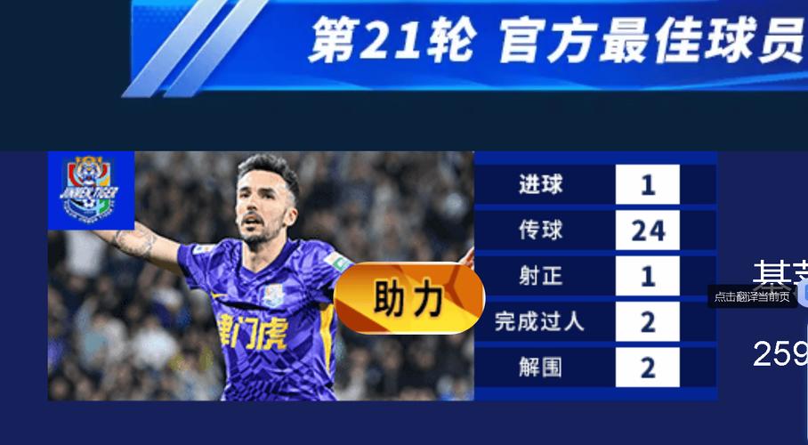 赛季第二帽!法比奥数据:3粒进球2次关键传球,获评满分10分