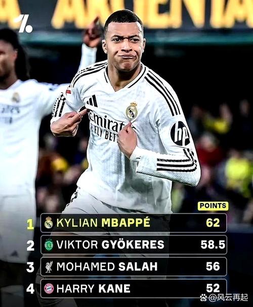 全市场:迪巴拉、莱昂-贝利未恢复训练,预计国际比赛日之后复出