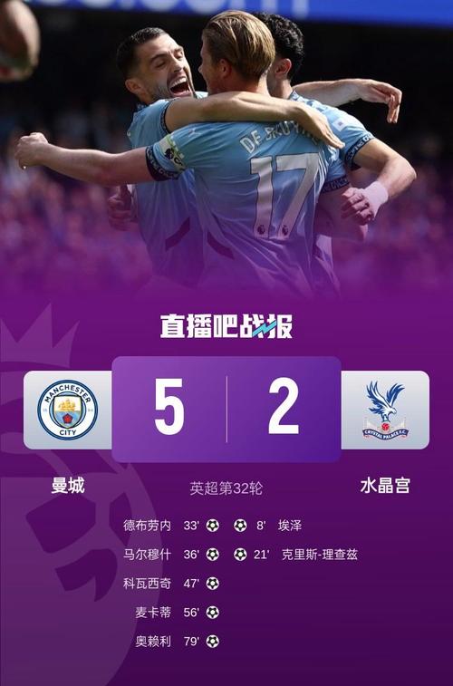 曼城5-1伯恩利全场数据:射门21-9,射正8-2,得分机会5-0