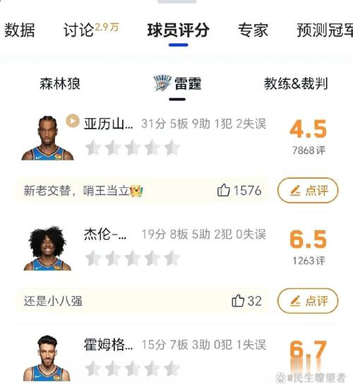 帕利尼亚本场数据:1进球1关键传球10对抗成功,评分8.5全场最高