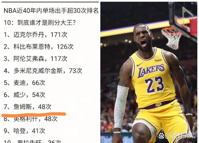 递减!詹姆斯场均罚球数:骑士1.0时期9次最多 湖人生涯仅5.9次