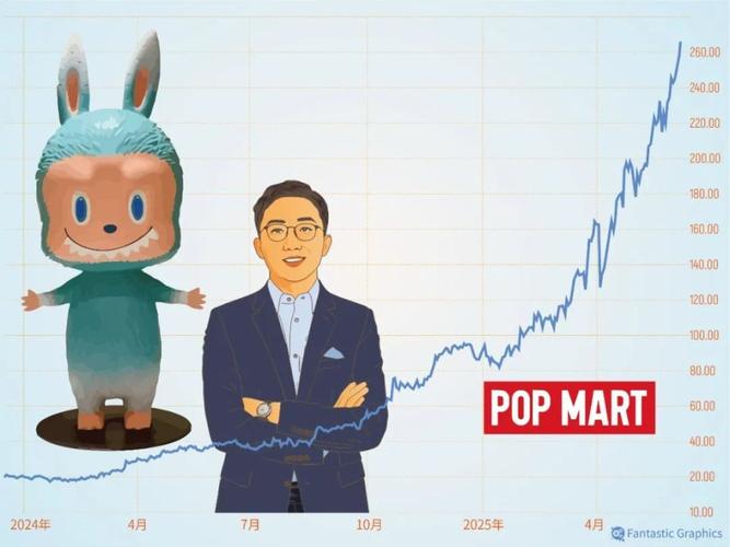 这不比捡钱快?本西过去4年场均赚140万 打108场赚1.475亿