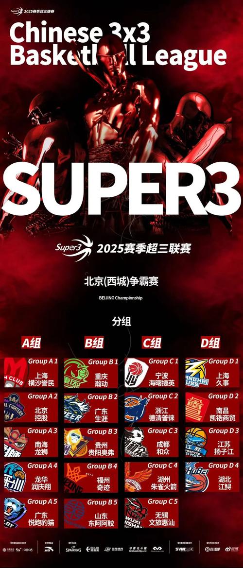 2025赛季 x 超三联赛最受欢迎球员评选开启 参与抽限量奖品