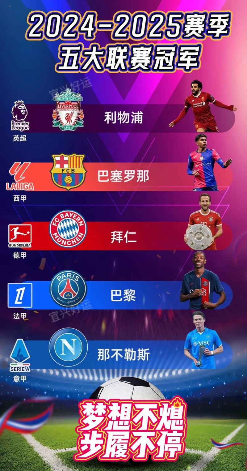 五大联赛还剩8支球队不败,水晶宫、巴萨、尤文、拜仁在列