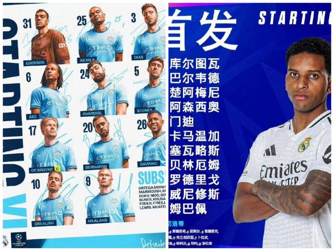 德转列世青赛历史射手榜:萨维奥拉居首,哈兰德第3马拉多纳第10