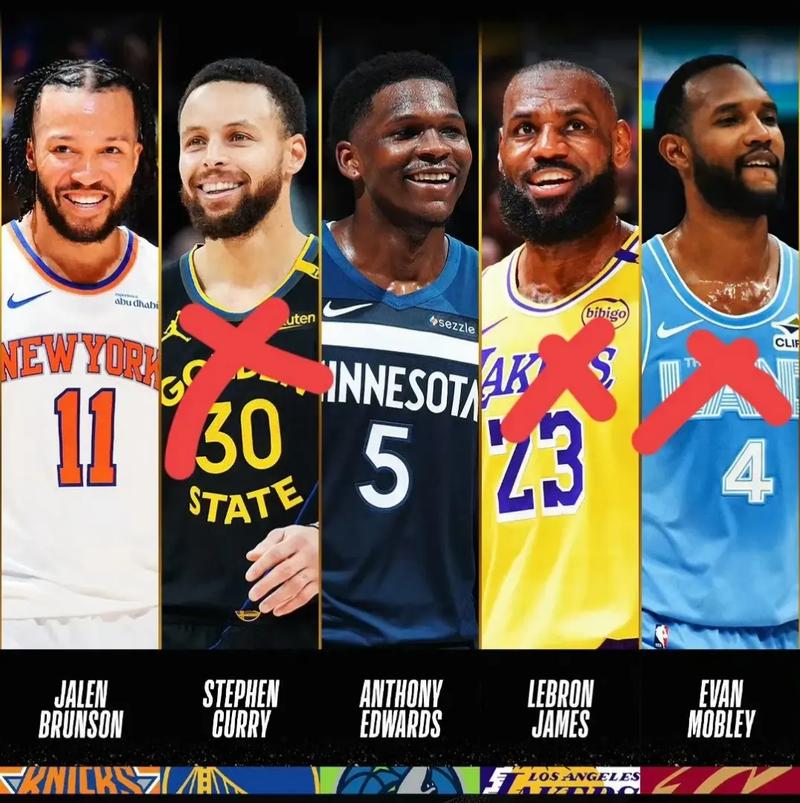 场均20+就入选全明星?甜瓜&布克等人不认同 一人10年都没入选过