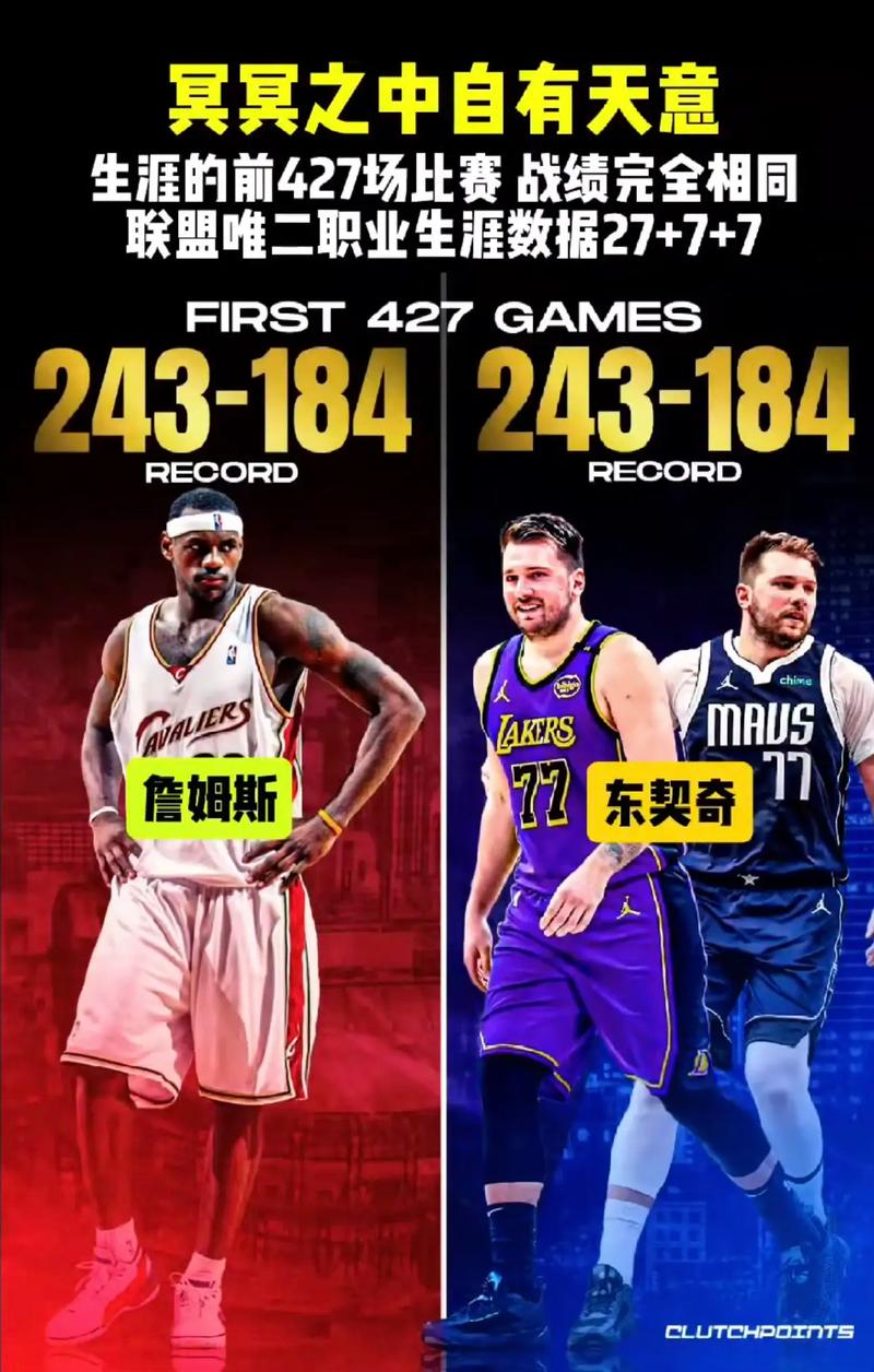 詹姆斯:我会和妻子女儿共同决定还要打多久 和东契奇等队友无关