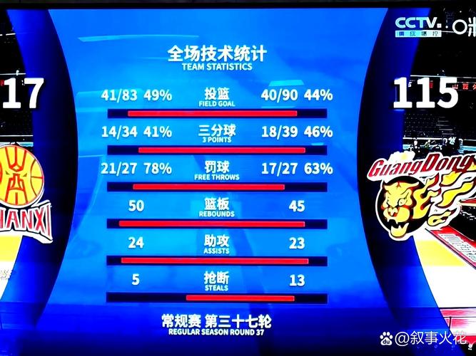 周二竞彩篮球焦点:终极一战 王牌狂热冲击总决赛