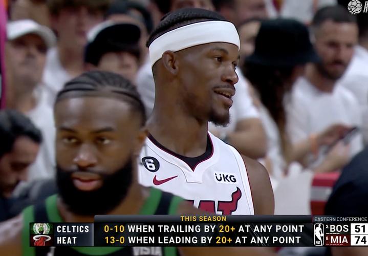 奥特曼对发大招!美媒恶搞巴特勒与霍福德在训练时的情景