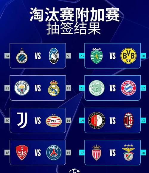 13.8亿欧!皇马vs凯拉特创欧冠最大身价差比赛,其余9席均为曼城