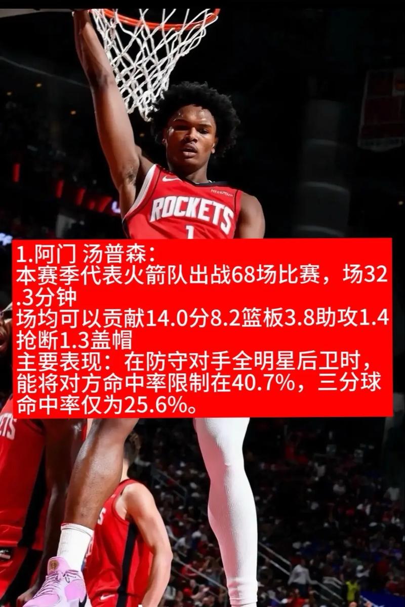 新赛季DPOY赔率:文班-155断档第1 切特+700第2 阿门浓眉并列第3