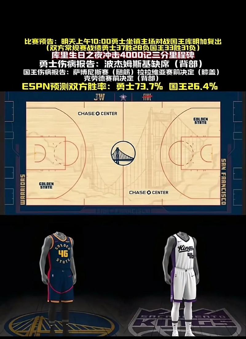 双赢!库明加多拿钱&勇士手握第2年球队选项 目前最佳解决方案?