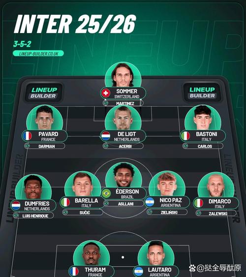 米体：加图索考虑调整阵容，小基耶萨等人有望得到机会