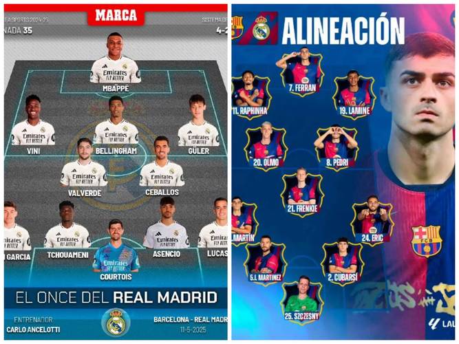 WhoScored西甲9月最佳阵:阿尔瓦雷斯搭档姆巴佩,巴萨5人皇马4人