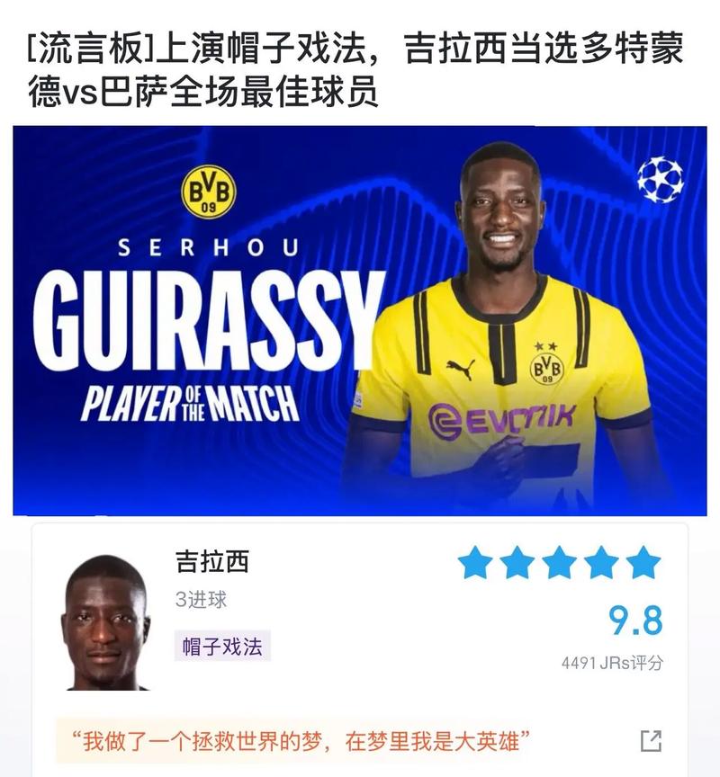 几内亚球员共在欧冠打进27球,其中14球来自吉拉西