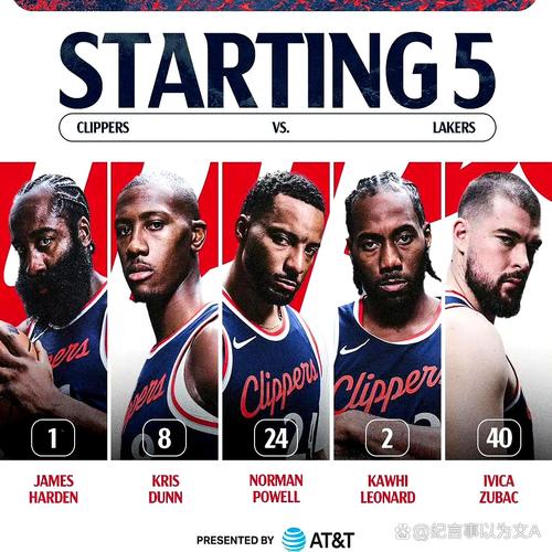 首发确定?队记:八村塁比斯玛特更有可能成为湖人新赛季首发