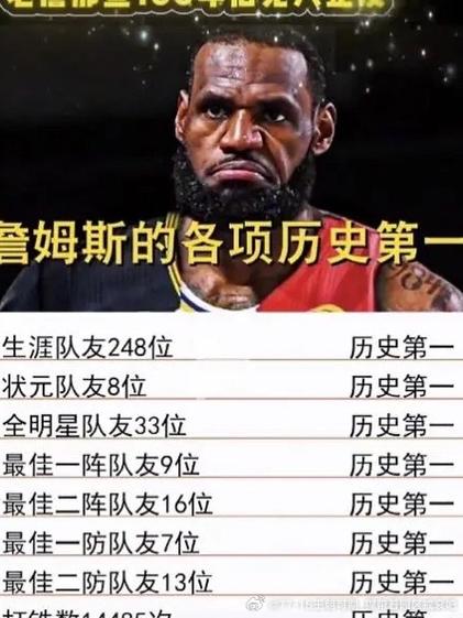 胖了6.8公斤！浓眉：这是我的惯例 不然赛季中体重下降就太单薄了