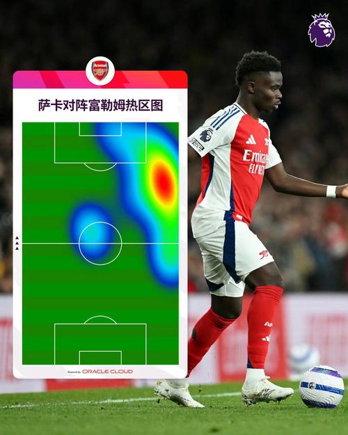 太阳报:阿森纳vs纽卡的裁判违反规定,他向萨卡解释时忘关麦克风