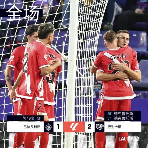 科贝:哈维-阿隆索未考虑让巴尔韦德在对阵黄潜时担任右后卫