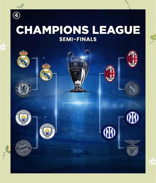 第六联赛全面沉沦?荷甲球队本赛季欧战1胜1平9负