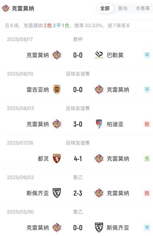 米兰vs尤文首发预测:托莫里先发,魔笛、拉比奥特坐镇中场