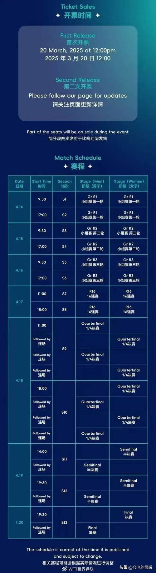 TA:明年世界杯决赛门票价格1.45万元-4.54万元,共分4档