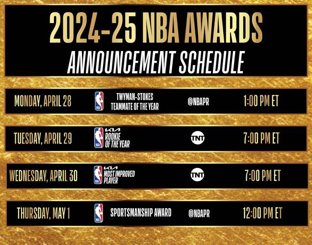 『吧友评选』🌟NBA新赛季25大球星:谁是第四分卫?