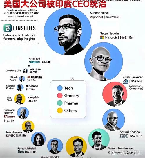 Stein:资深高管斯特凡斯基担任太阳管理层顾问 与纳什组成智囊团