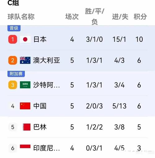 芒特:今天是个新的起点,我们希望两连胜、三连胜,争取进入前四