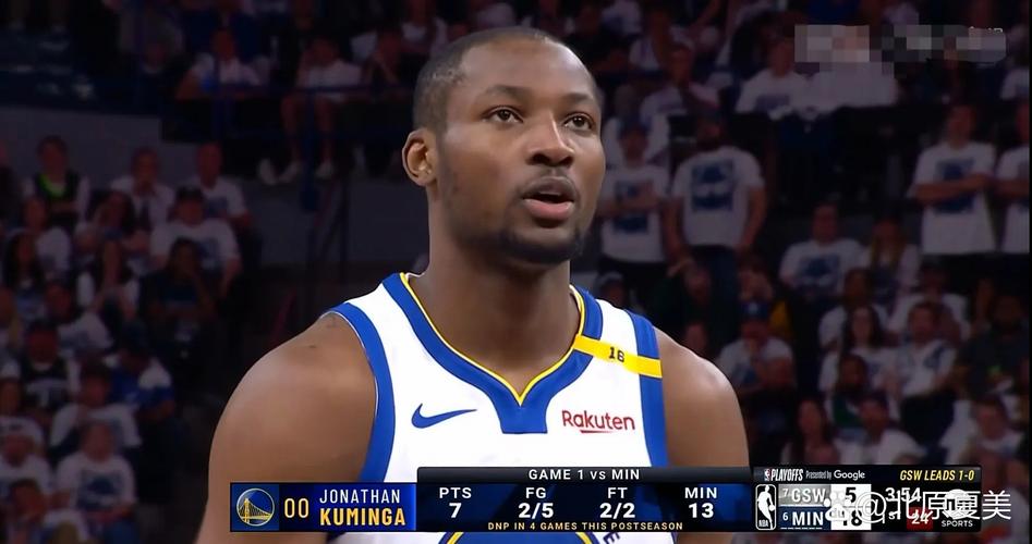 👀美媒发问：勇士应该在交易截止日用库明加换回维金斯吗？