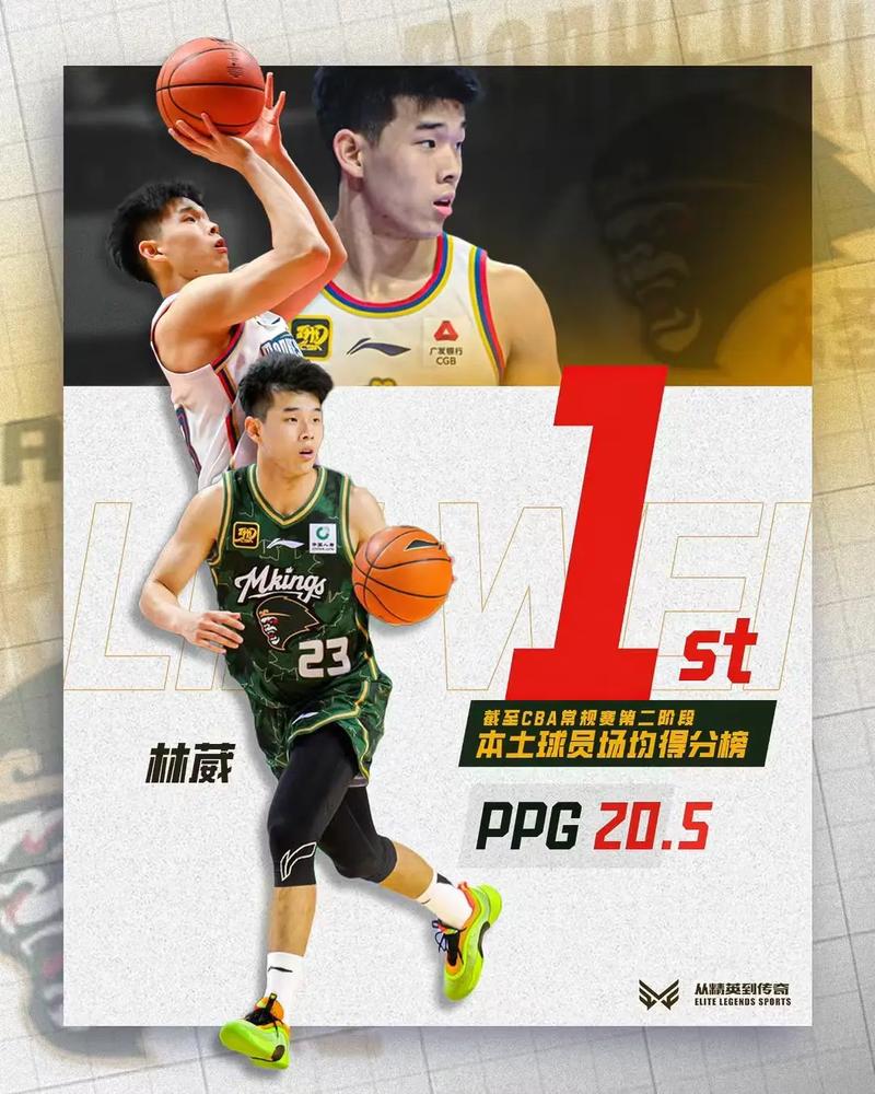 林葳最强校友都有谁?鸭王&狄龙在列 包含WNBA的同年状元和榜眼!