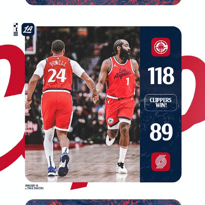 快船球员篇:小卡疑云依旧哈登仍要扛旗 四大新援能否助队冲冠?