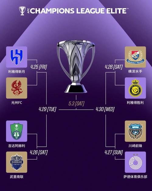 亚冠精英联赛第二轮最佳阵:何塞卢、特奥、米林科维奇领衔