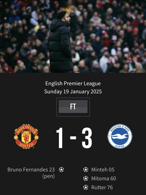 向曼联要1.15亿镑!英媒:状态堪忧,巴莱巴本赛季第3次半场被换