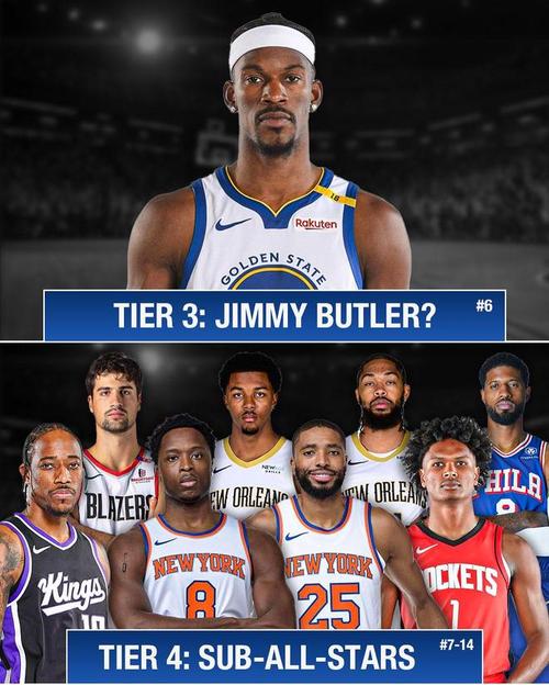 谁是最强小前锋?乔治对比麦瓜杜詹等球星后 最终选择小卡