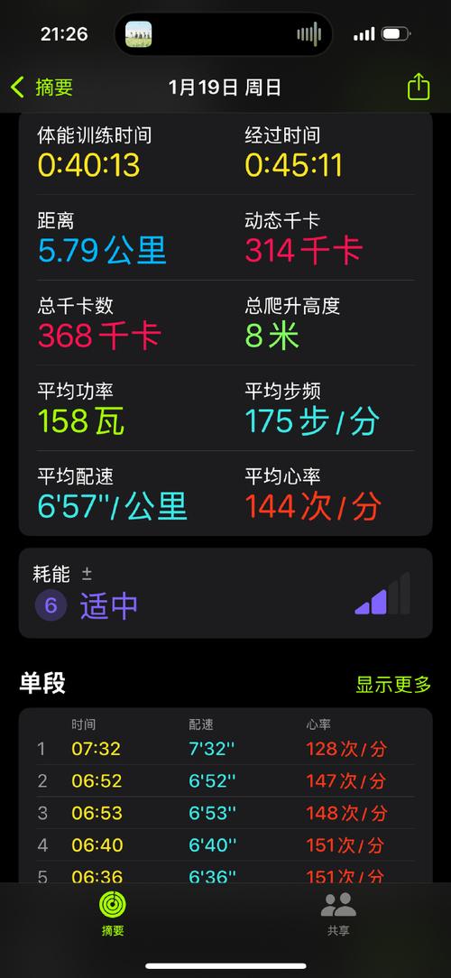 模拟季后赛强度训练一个月?小卡:我想测试一下我的身体极限