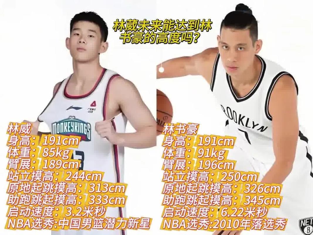 林葳:对林书豪更多是一种崇拜的形式 会去学习他的一些打球方式